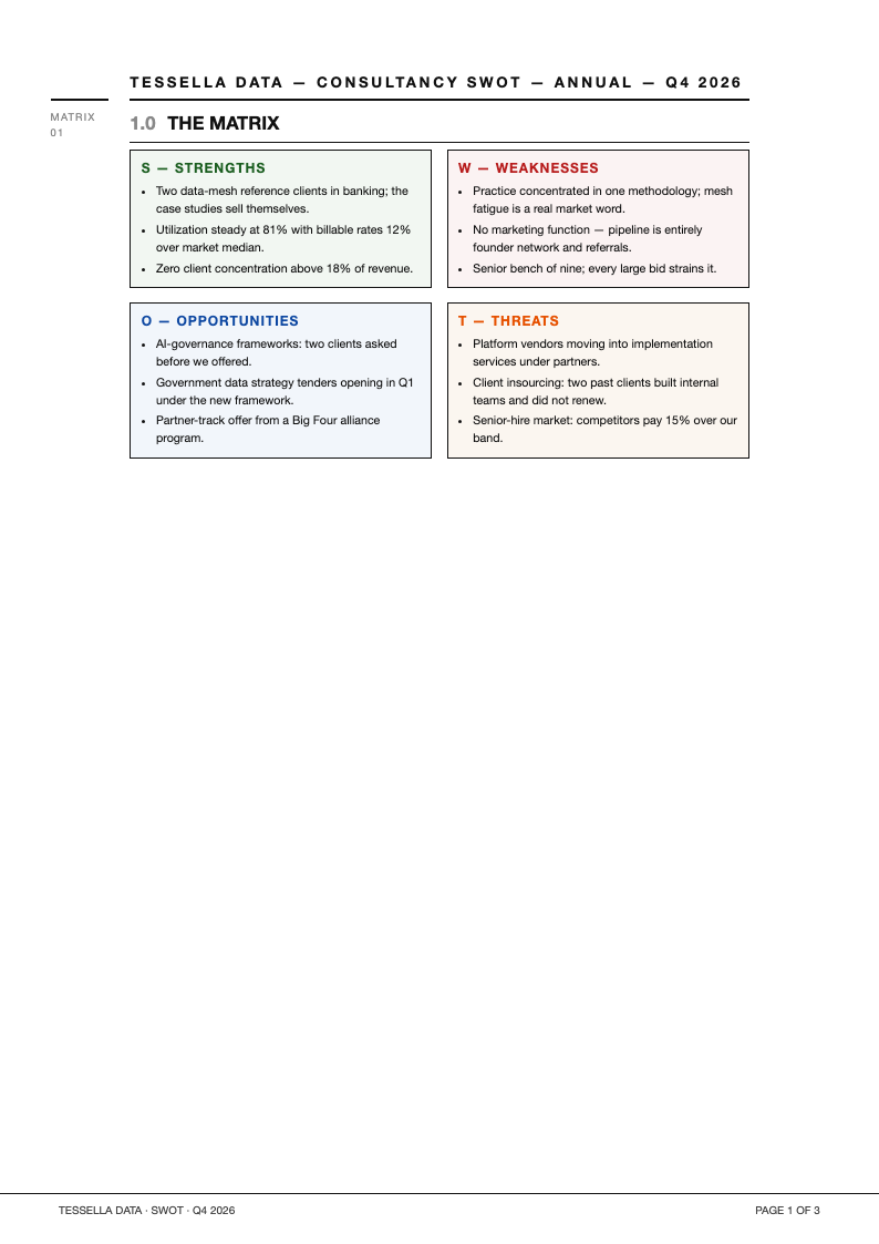 Minimalist grid swot analysis